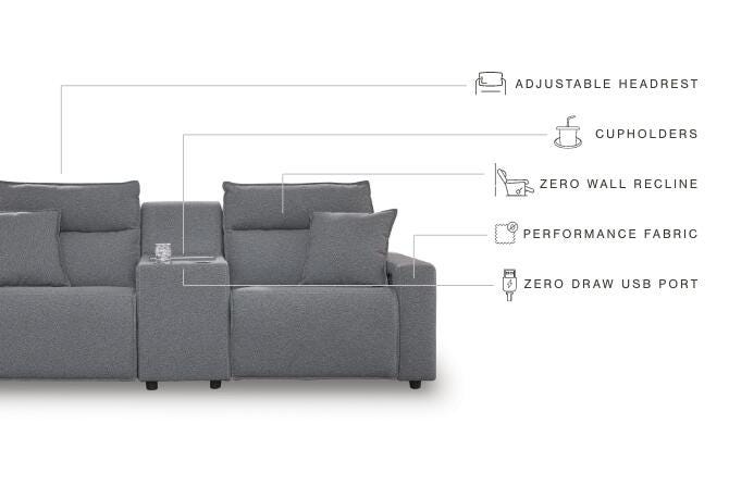 Sala Modular Reclinable Eléctrica ModMax II 3 Piezas Sal y Pimienta 104 cm – detalle 5