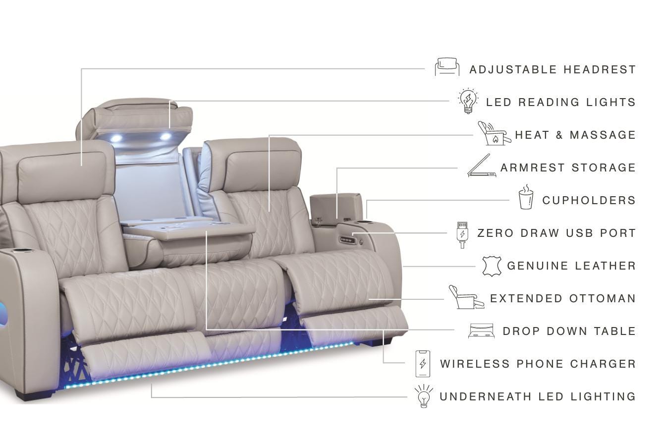 Sofá Reclinable Boyington Eléctrico