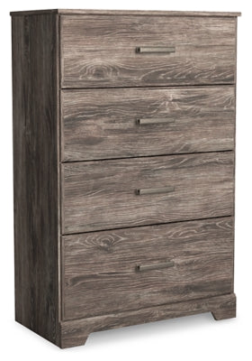Cajonera Ralinksi