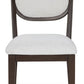Silla de Comedor Breckington (Set de 2)