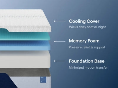 Nectar Classic Colchón Memory Foam 5.1 King